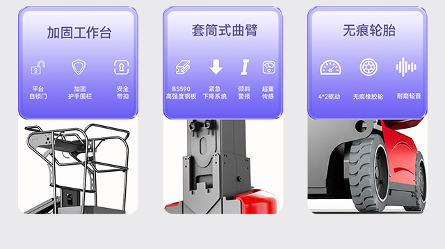 套筒式曲臂式升降機(jī)CAE9.2細(xì)節(jié)