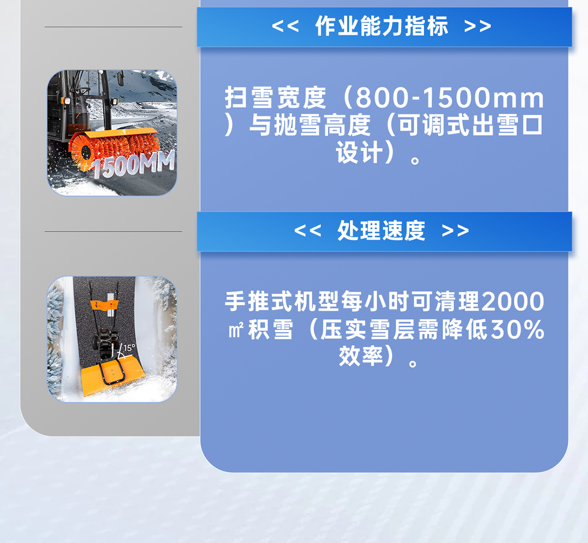 核心性能參數對比