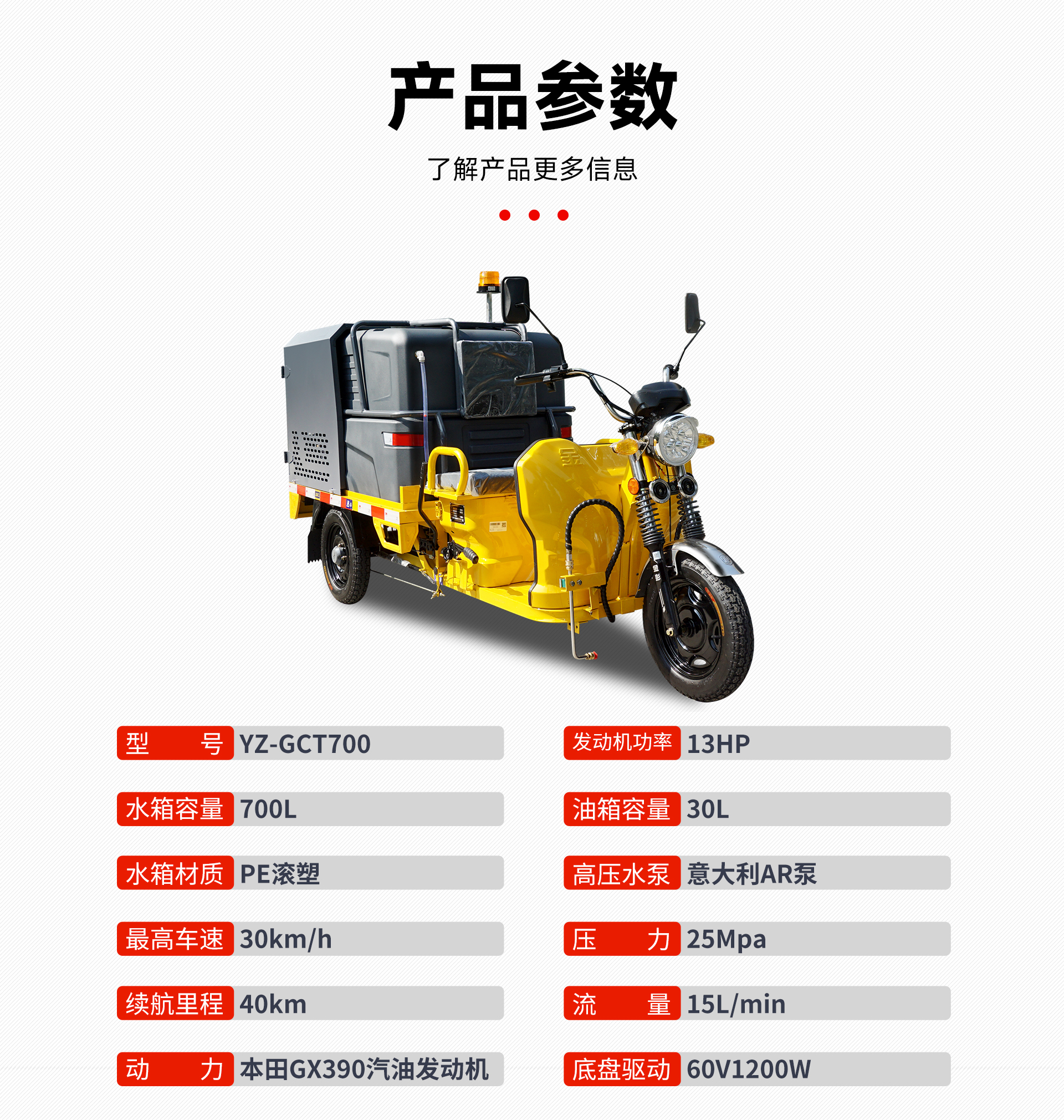 YZ-GCT700三輪高壓沖洗車