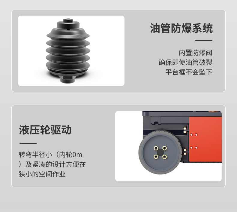 油管防爆系統與液壓輪驅動